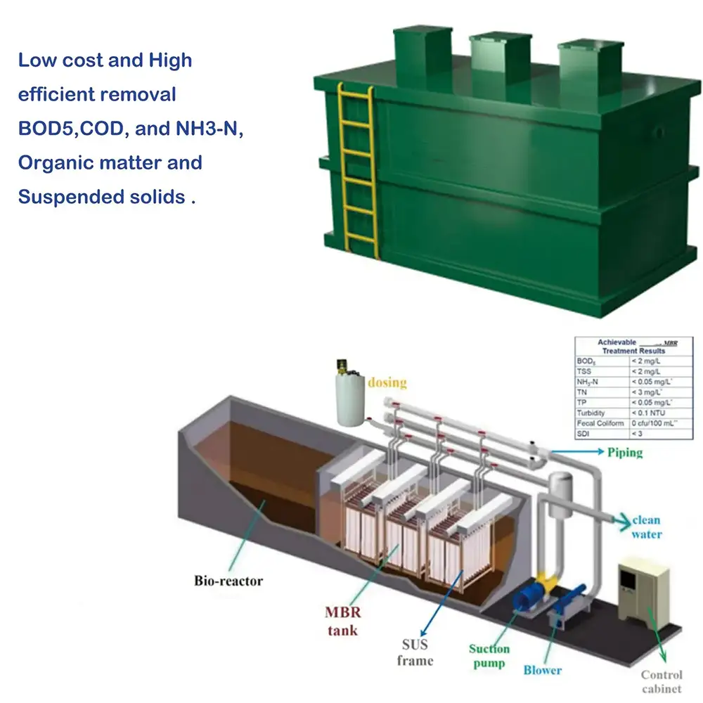 Large Integrated FRP Purification Tank Domestic Sewage Water Treatment Plant